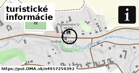 turistické informácie