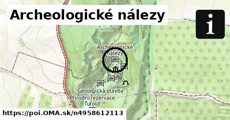 Archeologické nálezy