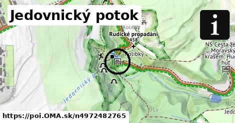 Jedovnický potok