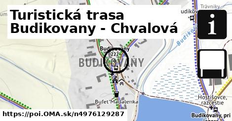 Turistická trasa Budikovany - Chvalová