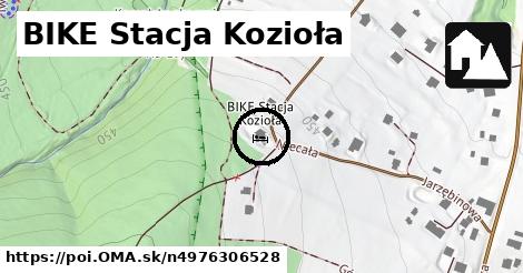 BIKE Stacja Kozioła