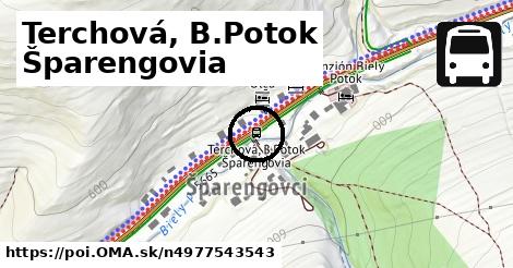 Terchová, B.Potok Šparengovia