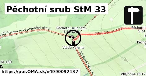 Pěchotní srub StM 33