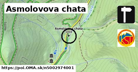 Asmolovova chata