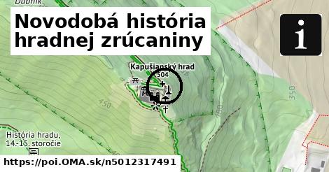 Novodobá história hradnej zrúcaniny