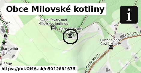 Obce Milovské kotliny