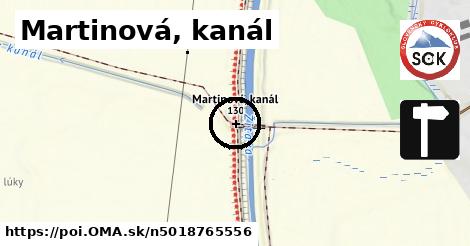 Martinová, kanál