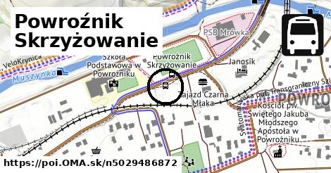 Powroźnik Skrzyżowanie