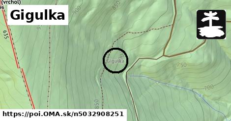 Gigulka