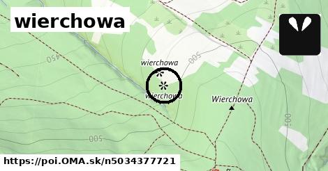 wierchowa