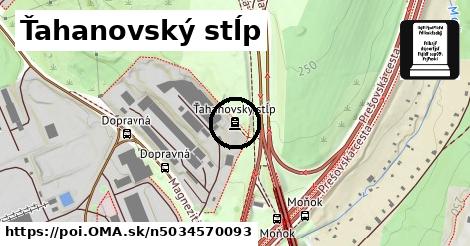 Ťahanovský stĺp