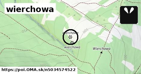 wierchowa