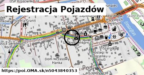 Rejestracja Pojazdów