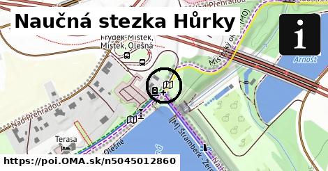 Naučná stezka Hůrky