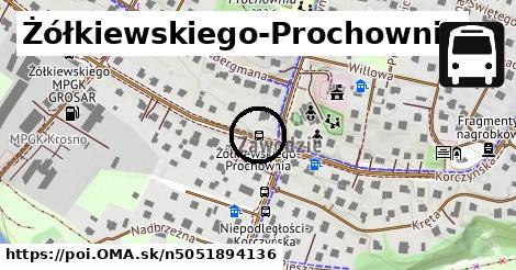 Żółkiewskiego-Prochownia