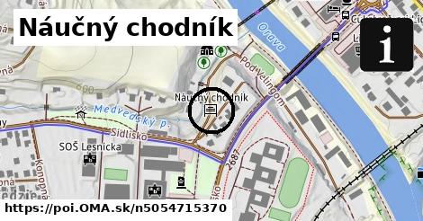 Náučný chodník