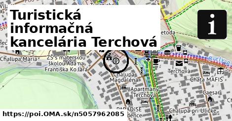 Turistická informačná kancelária Terchová