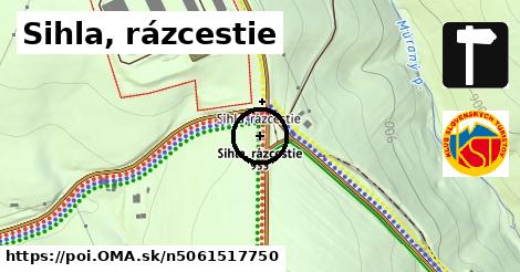 Sihla, rázcestie