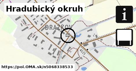 Hradubický okruh