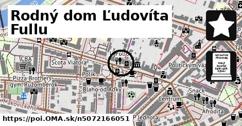 Rodný dom Ľudovíta Fullu