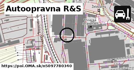 Autoopravna R&S