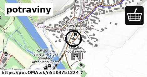 potraviny