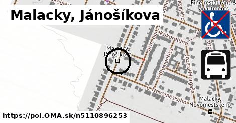 Malacky, Jánošíkova