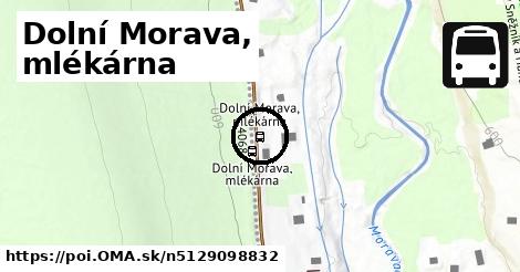 Dolní Morava, mlékárna