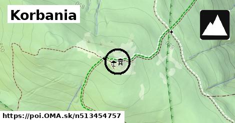 Korbania