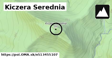 Kiczera Serednia