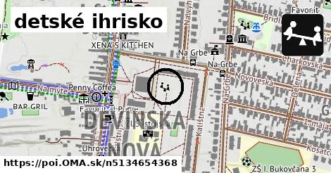 detské ihrisko