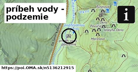 príbeh vody - podzemie