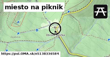 miesto na piknik