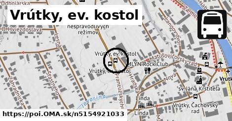 Vrútky, ev. kostol