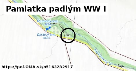 Pamiatka padlým WW I