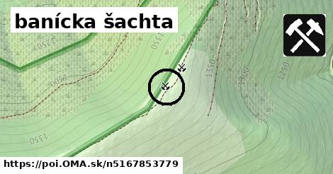 banícka šachta