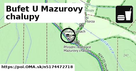 Bufet U Mazurovy chalupy