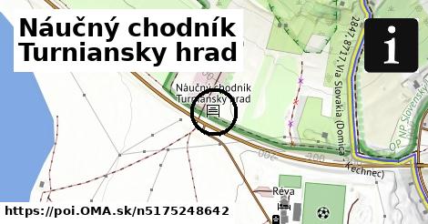 Náučný chodník Turniansky hrad