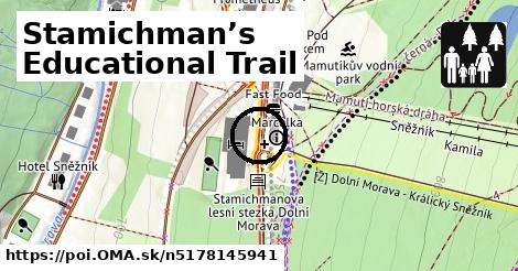 Stamichman’s Educational Trail