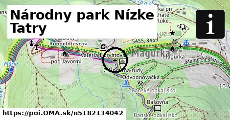 Národny park Nízke Tatry