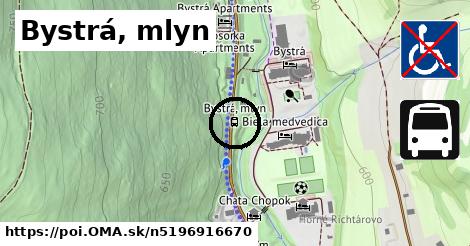 Bystrá, mlyn