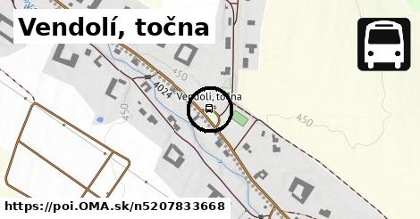 Vendolí, točna