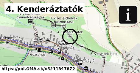 4. Kenderáztatók