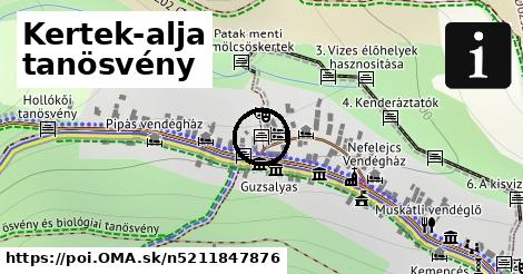 Kertek-alja tanösvény