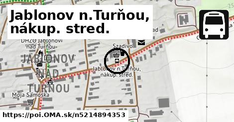 Jablonov n.Turňou, nákup. stred.