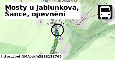 Mosty u Jablunkova, Šance, opevnění