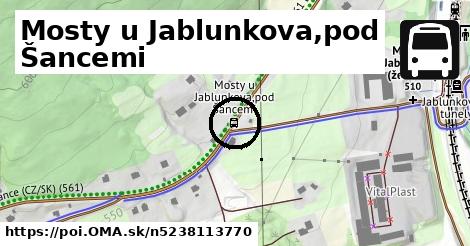 Mosty u Jablunkova,pod Šancemi