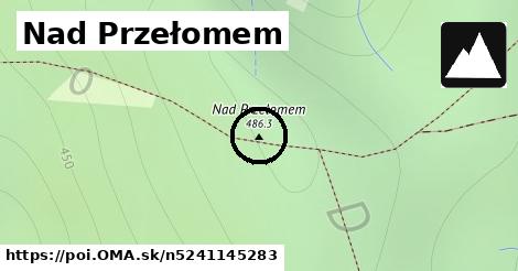 Nad Przełomem