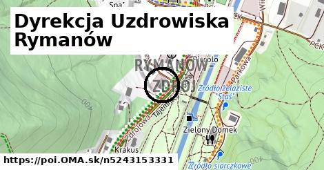 Dyrekcja Uzdrowiska Rymanów