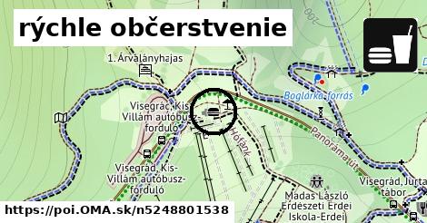 rýchle občerstvenie